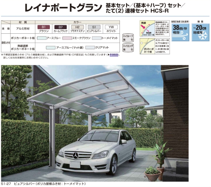 最安値を狙いたい ホームセンターのカーポートは外せませんよ 裏話アリ カーポートマニアが おすすめ商品を語り尽くす