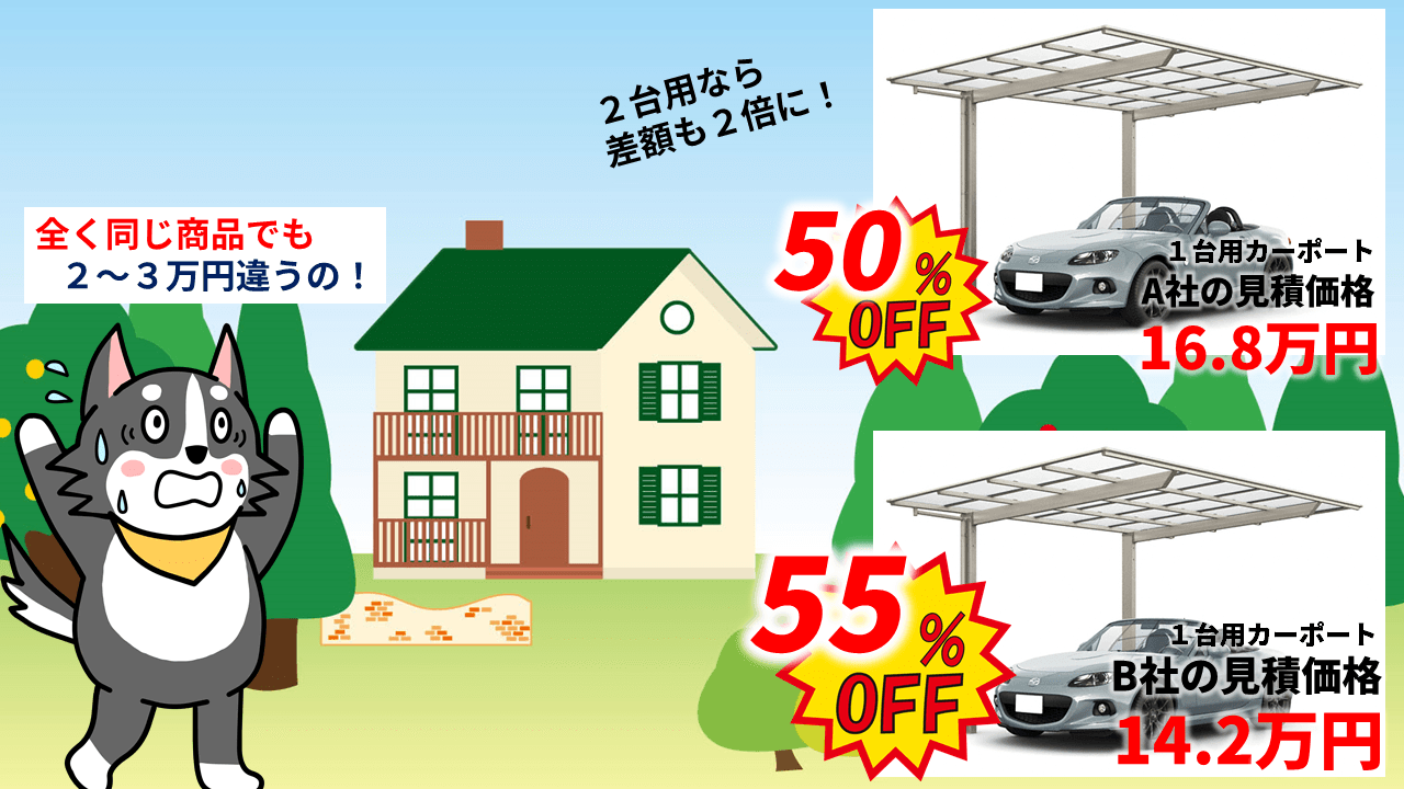 カーポートを建てて後悔 実は いらなかったじゃん と思う前に読んでほしい カーポートマニアが おすすめ商品を語り尽くす